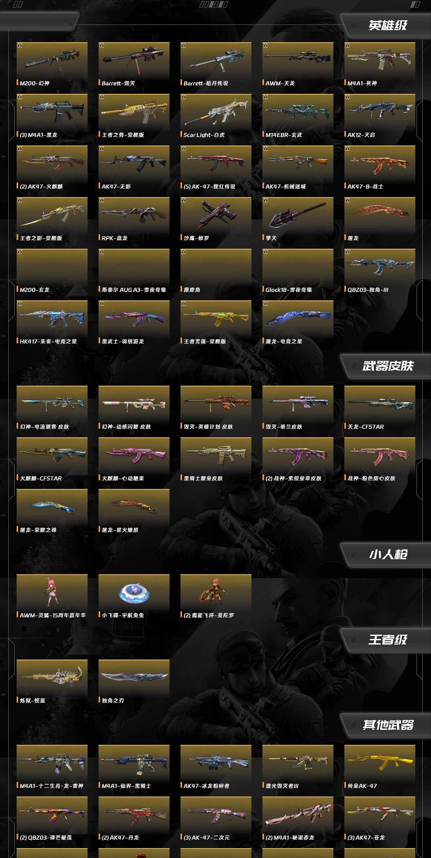 CFQM464442穿越火线账号详情图13