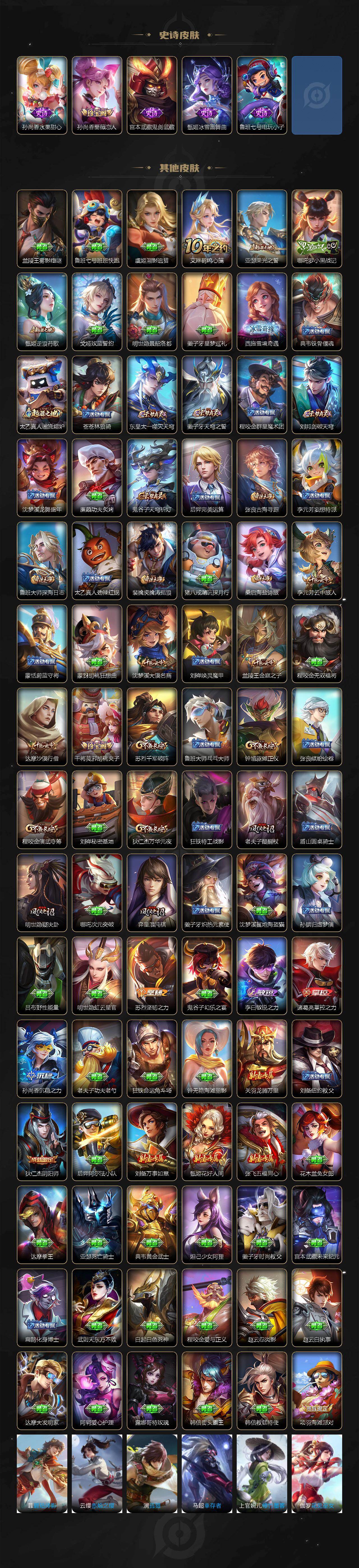 WZCMW4271512王者荣耀账号详情图3