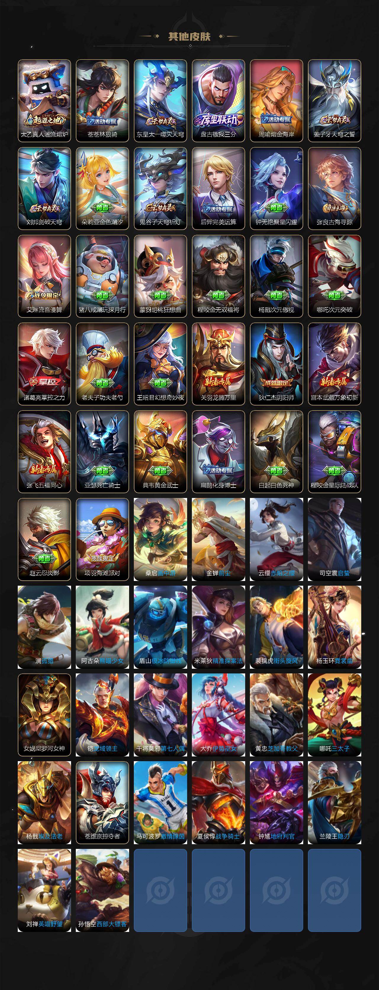 WZCMW4274231王者荣耀账号详情图2