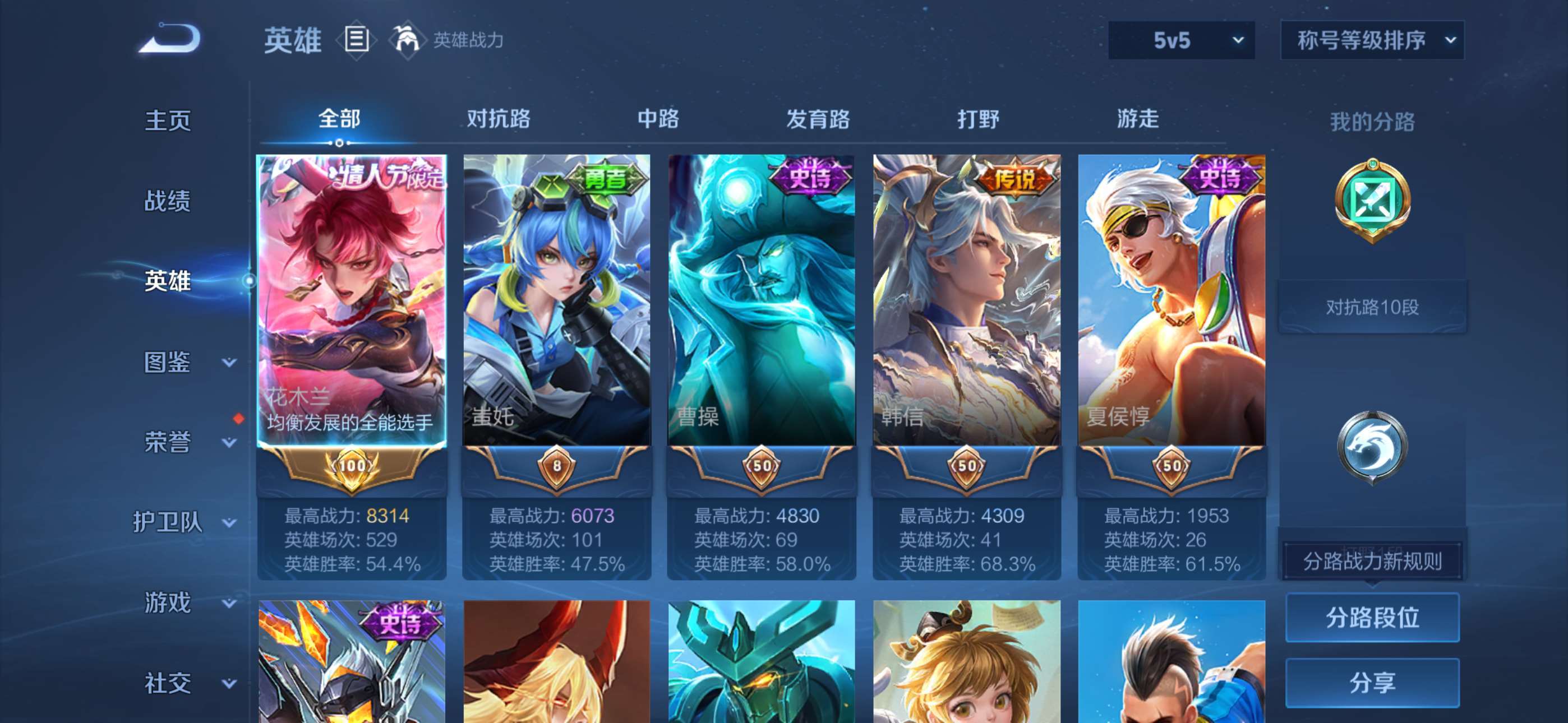 WZCMW4274444王者荣耀账号详情图2