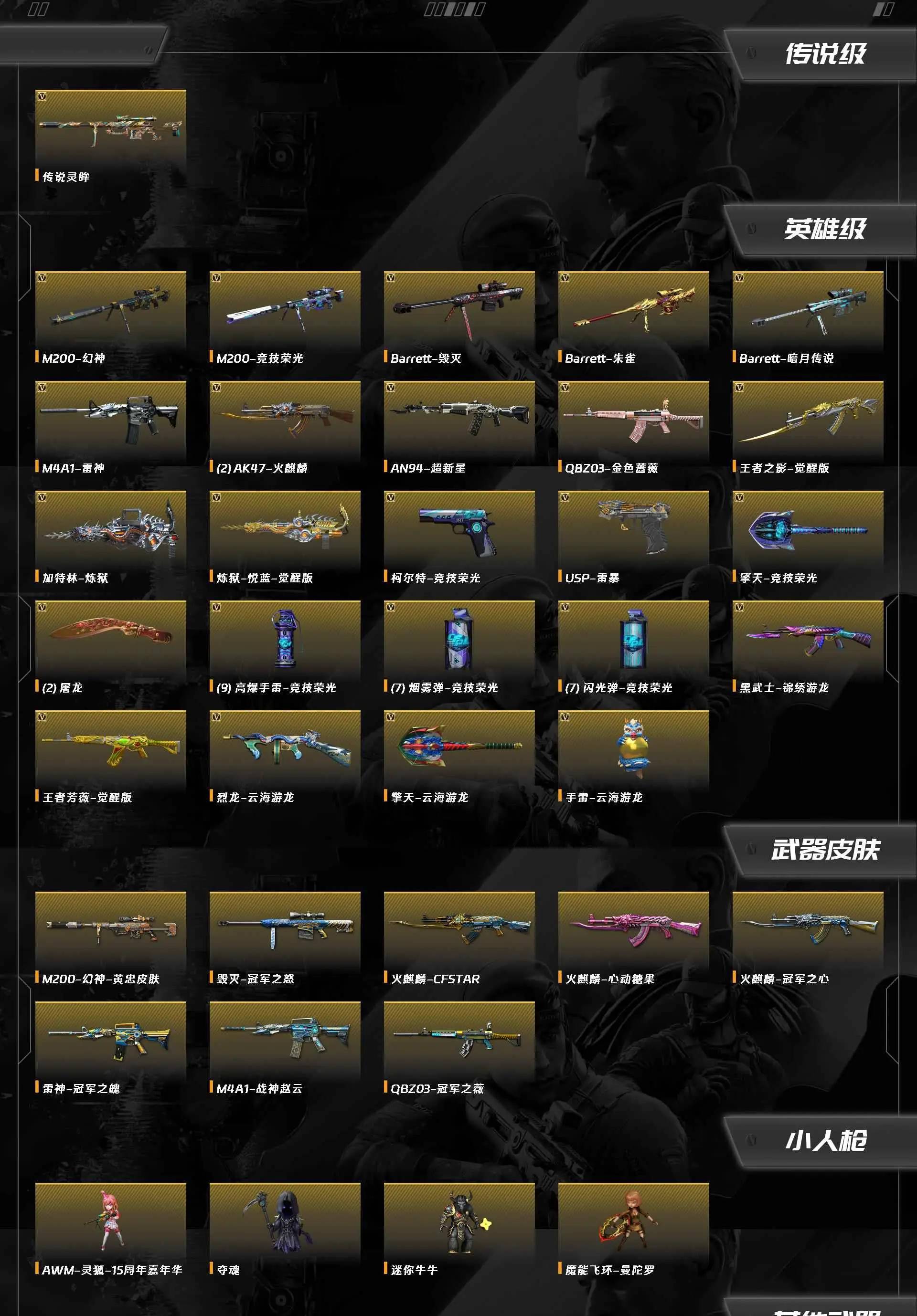 CFQM465400穿越火线账号详情图15