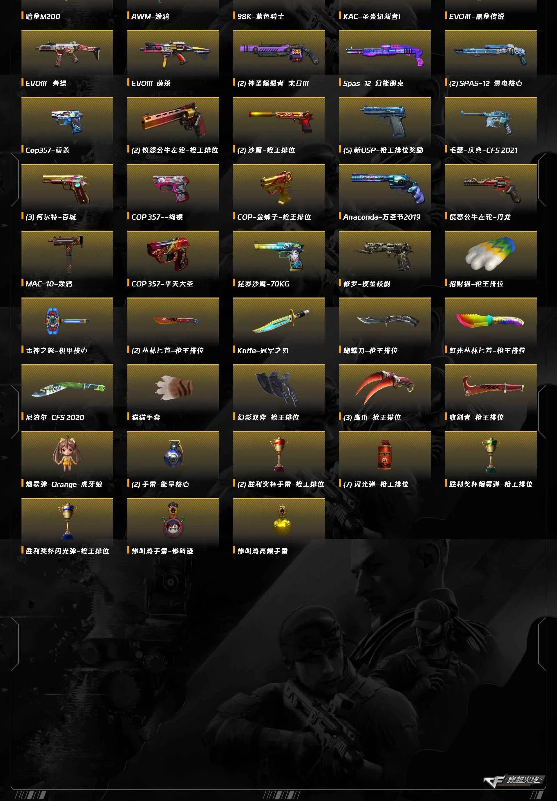 CFQM465400穿越火线账号详情图12