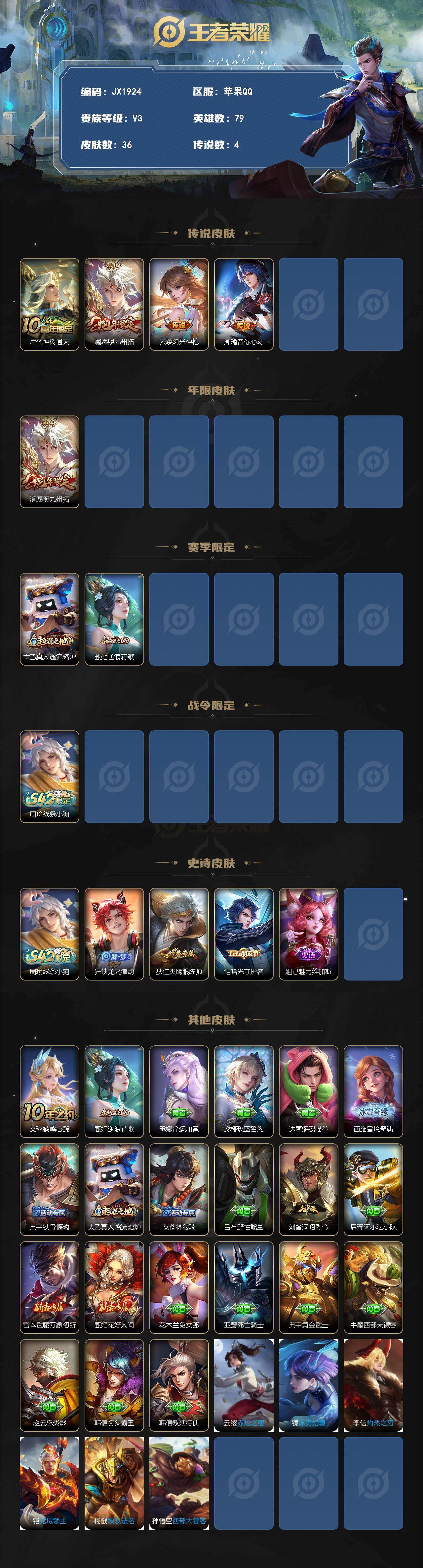 WZCMW4278362王者荣耀账号详情图2