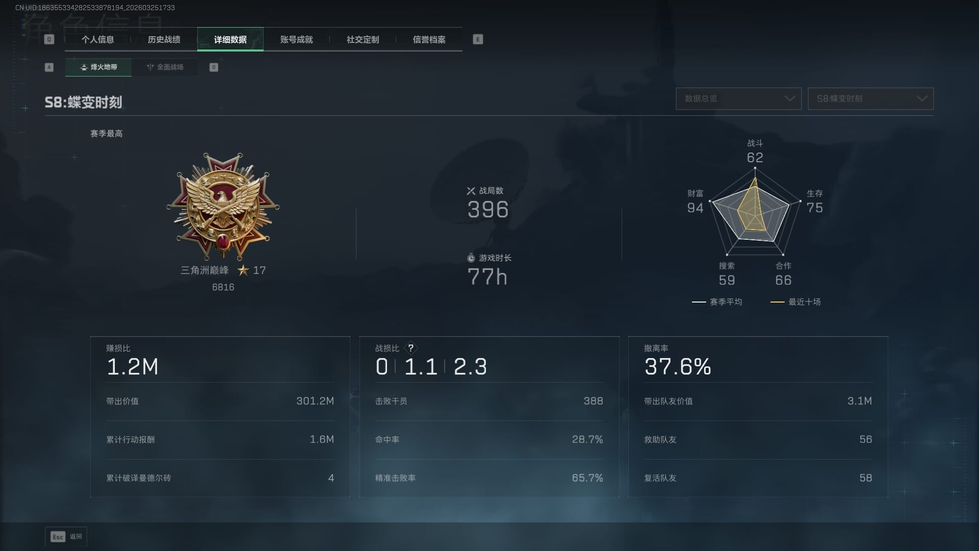 SJZQM480352三角洲行动账号详情图5 SJZQM480352三角洲行动账号详情图5