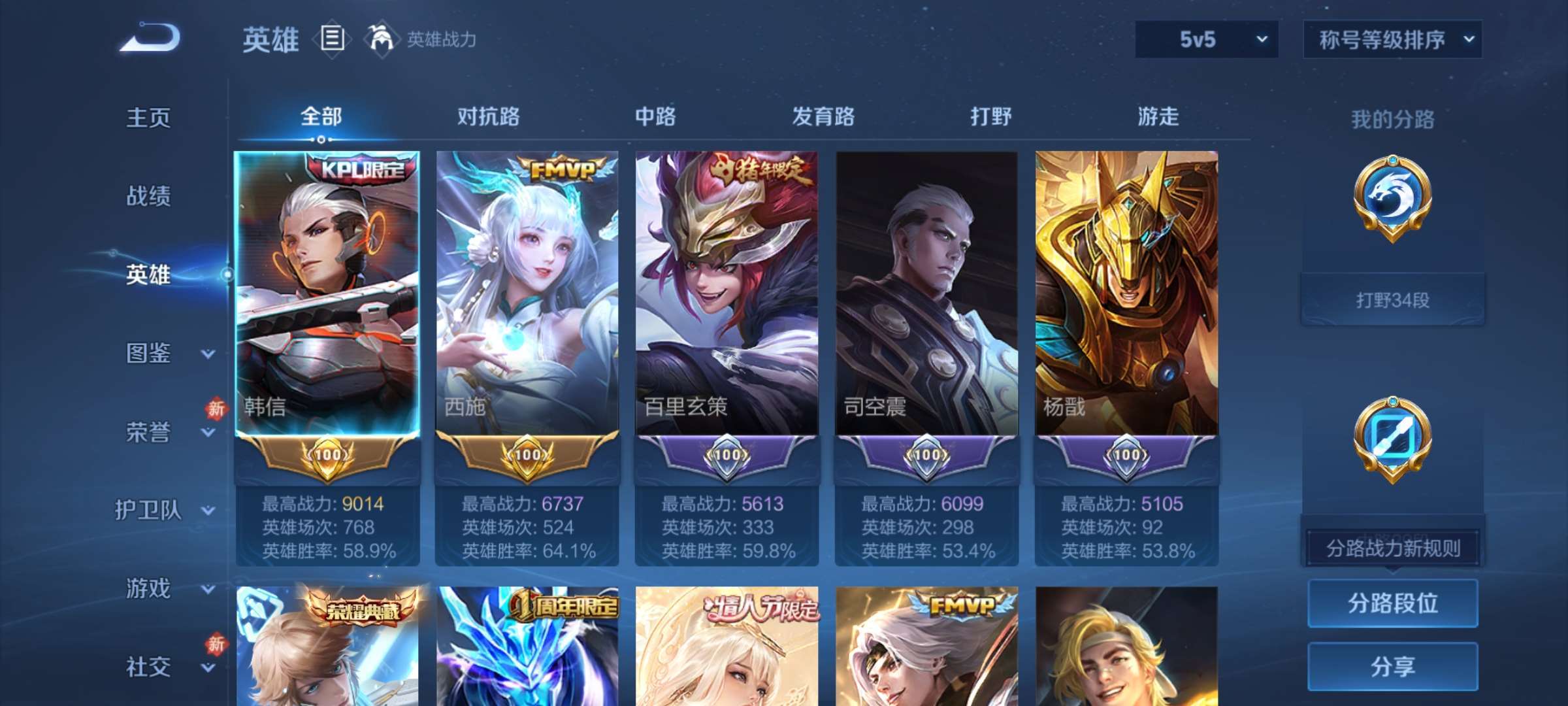 WZCMW4280696王者荣耀账号详情图2