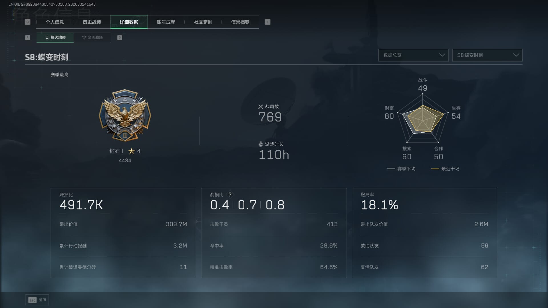 SJZQM481346三角洲行动账号详情图6