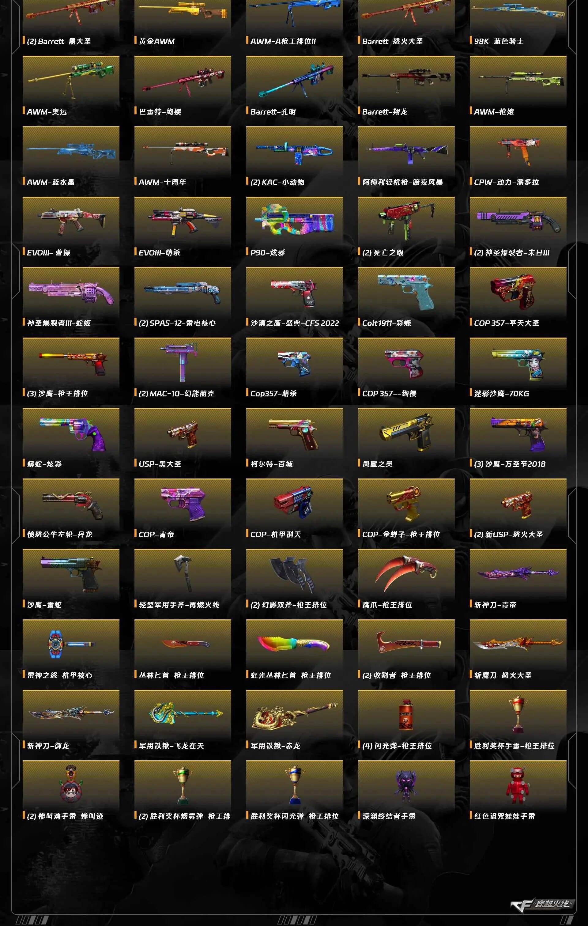 CFQM466190穿越火线账号详情图14