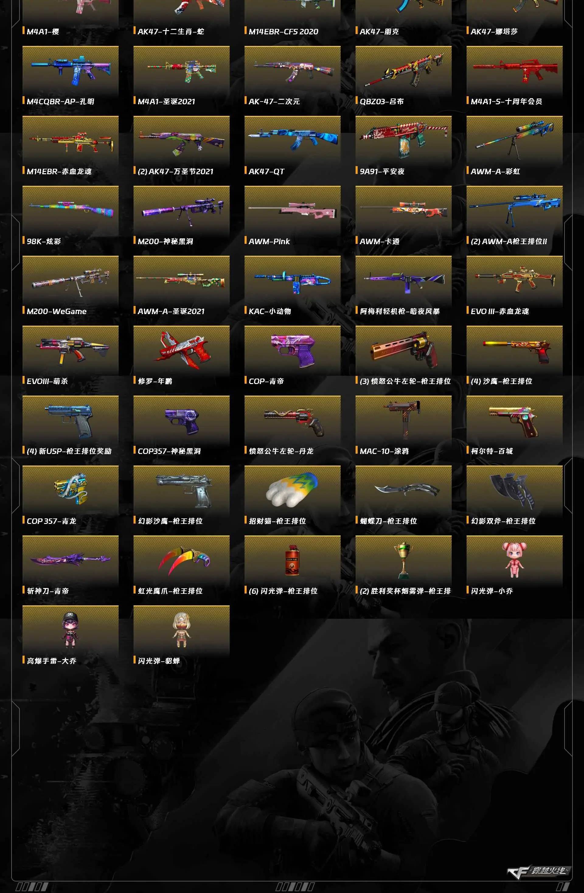 CFQM466204穿越火线账号详情图12