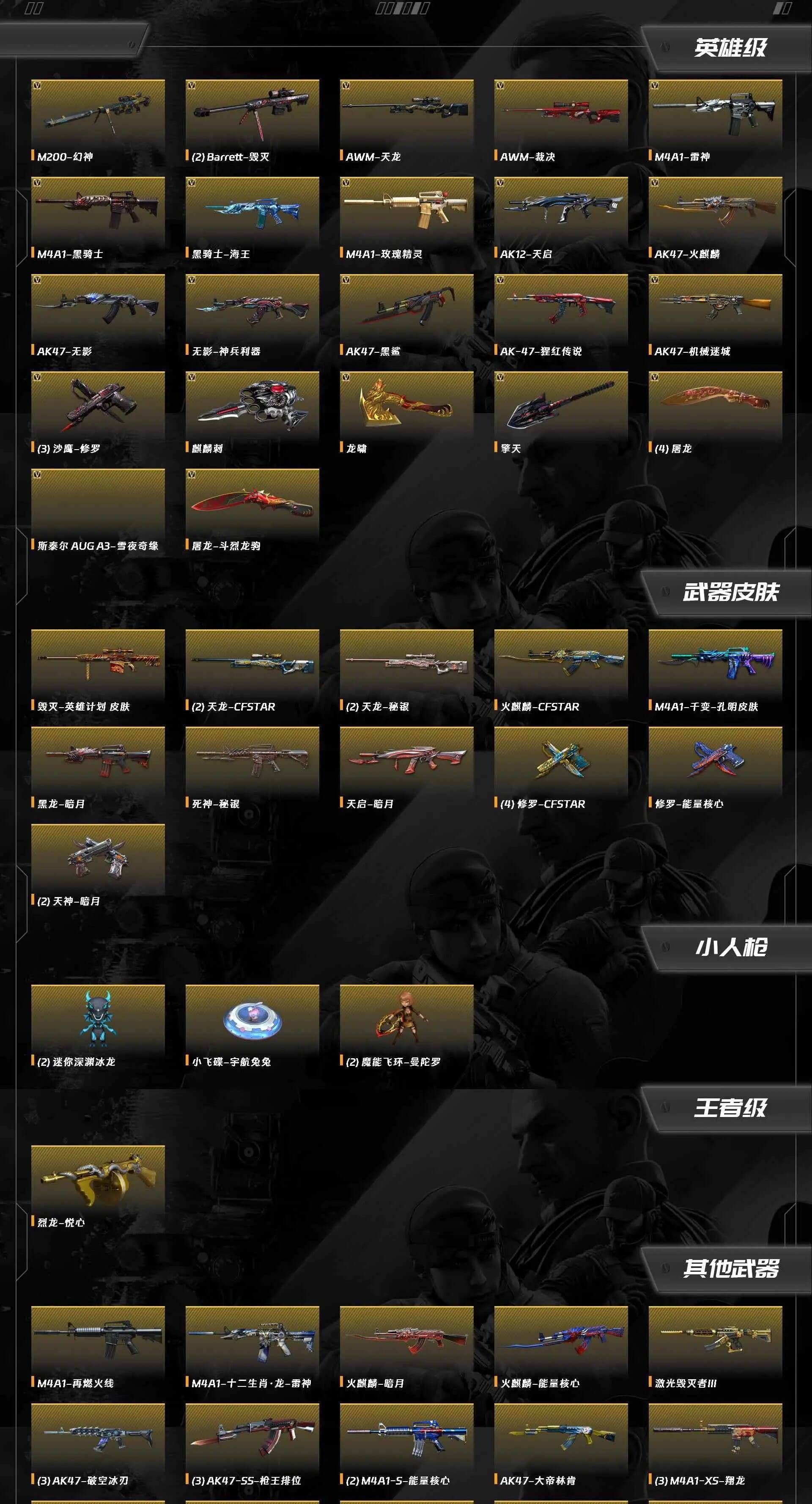 CFQM466960穿越火线账号详情图10