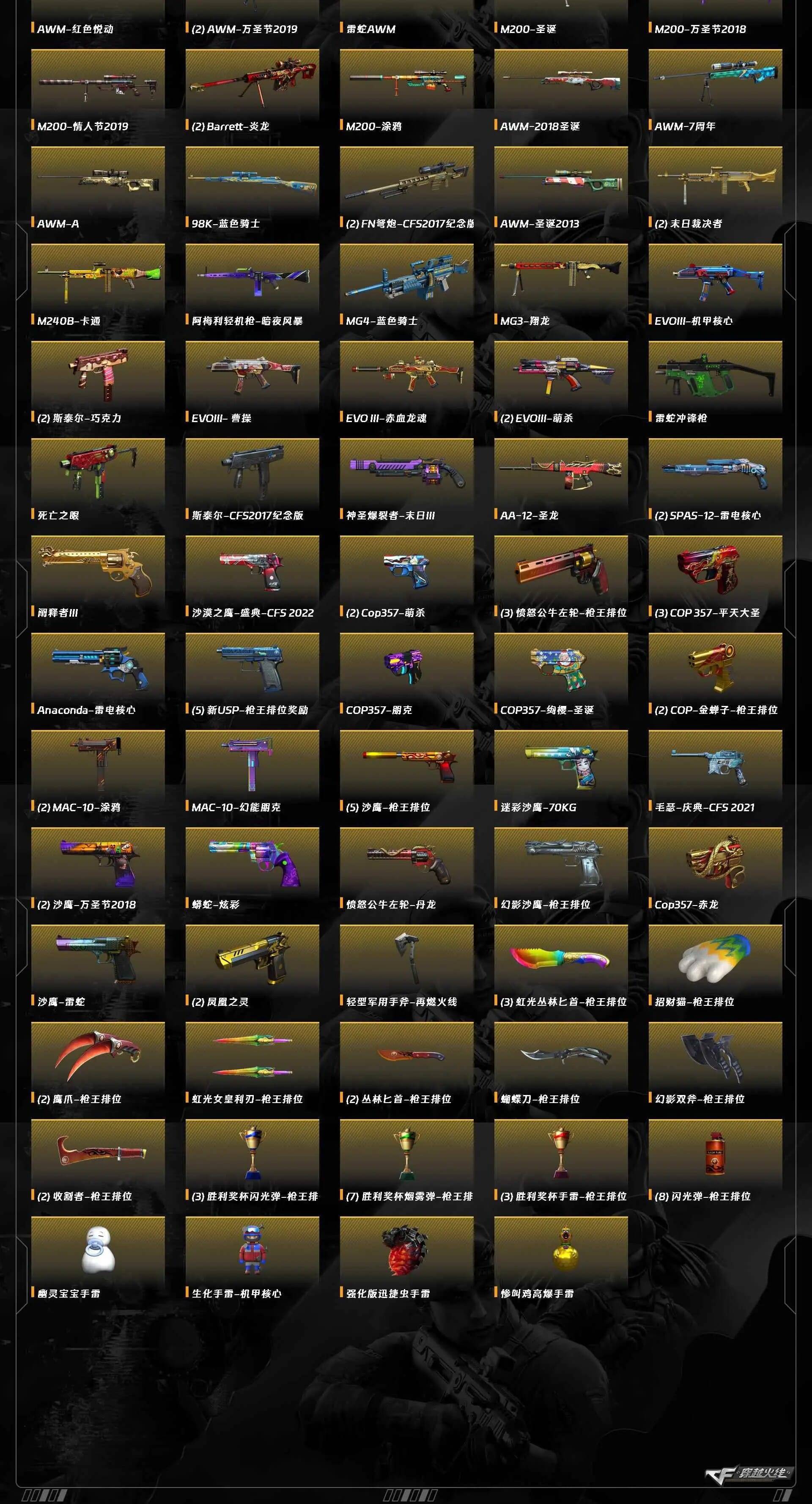 CFQM466960穿越火线账号详情图13