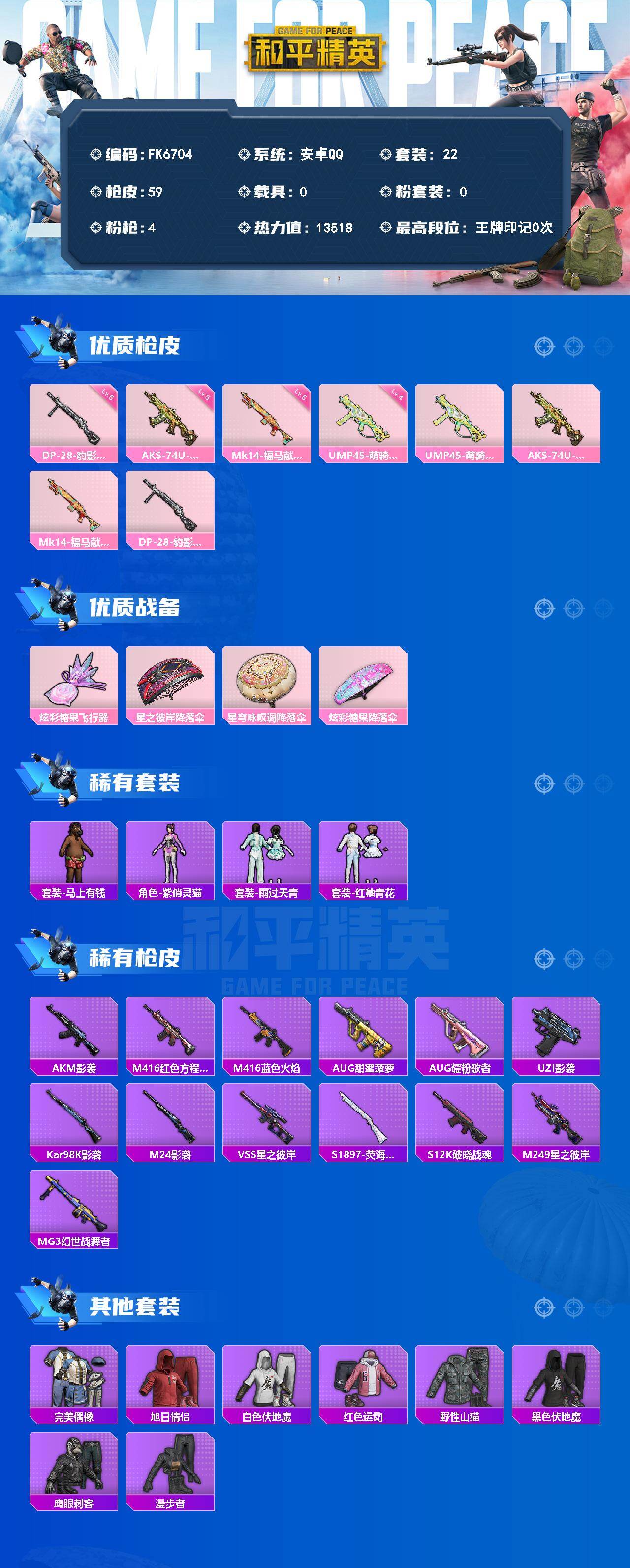 HPCMW4164118和平精英账号详情图2