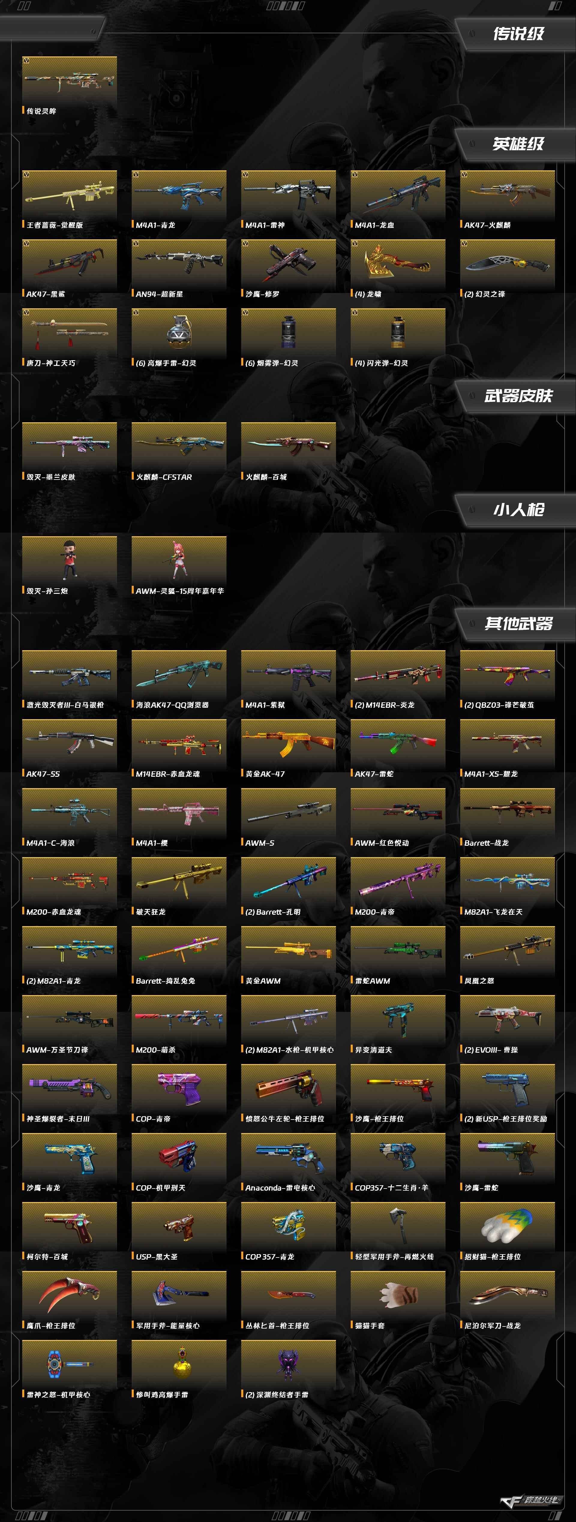 CFQM467953穿越火线账号详情图4