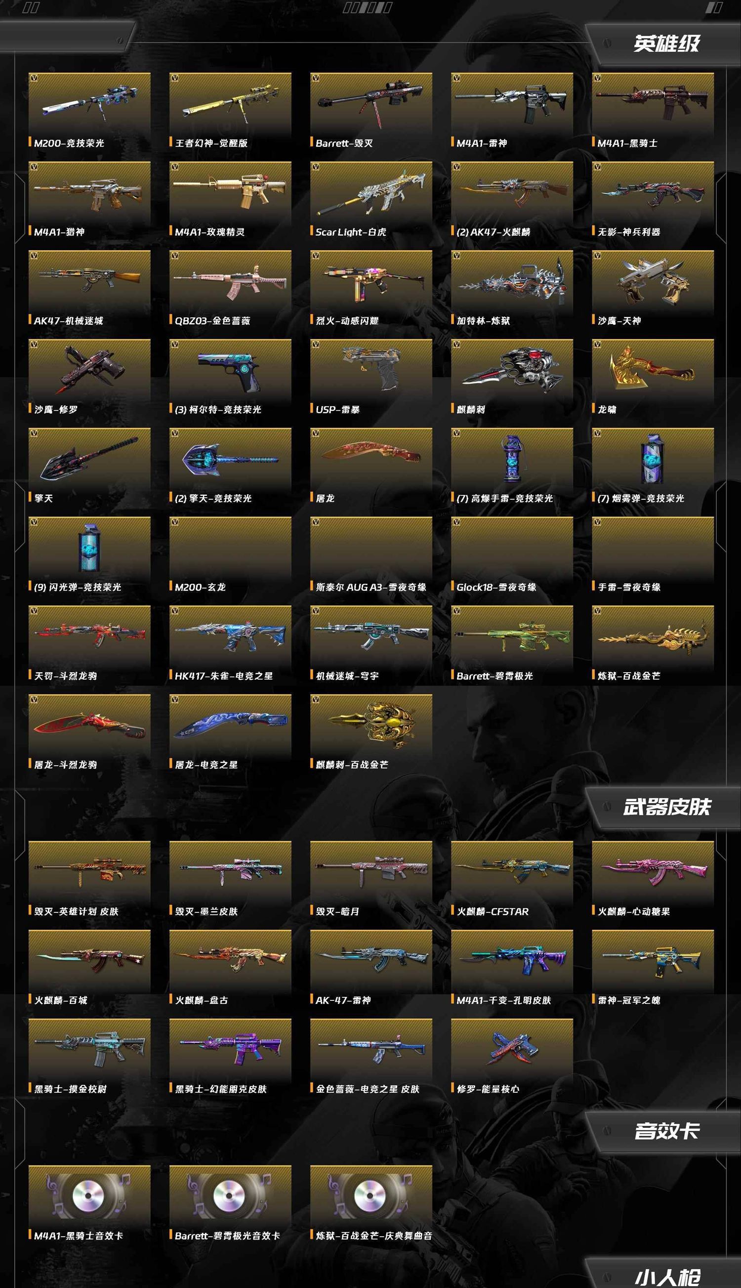 穿越火线账号西部战区四川一区8508/西部/四川一区/可排位/59v/【/M200竞技荣光套/M200竞技荣光/柯尔特竞技荣光/