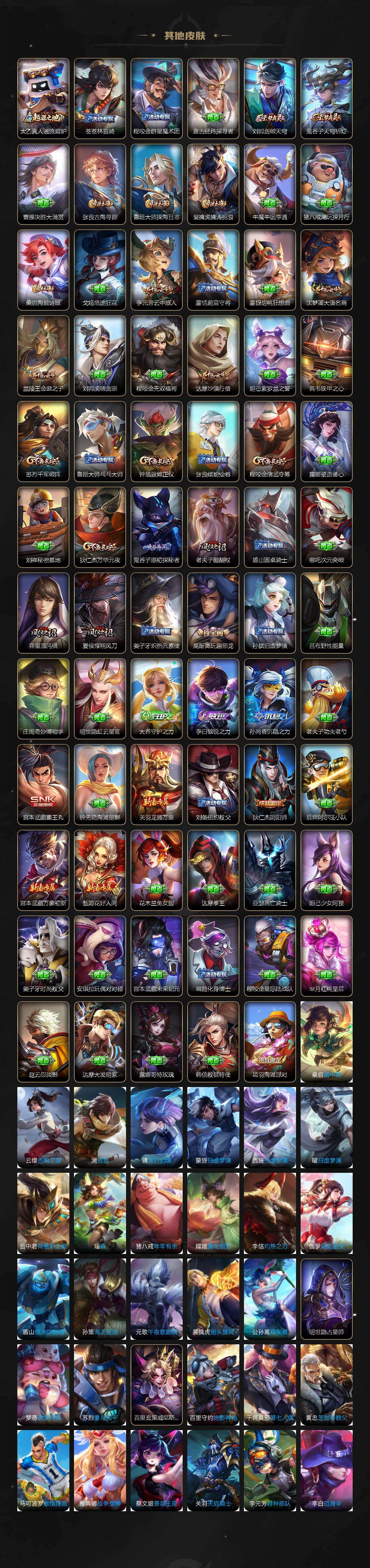 WZCMW4295165王者荣耀账号详情图3