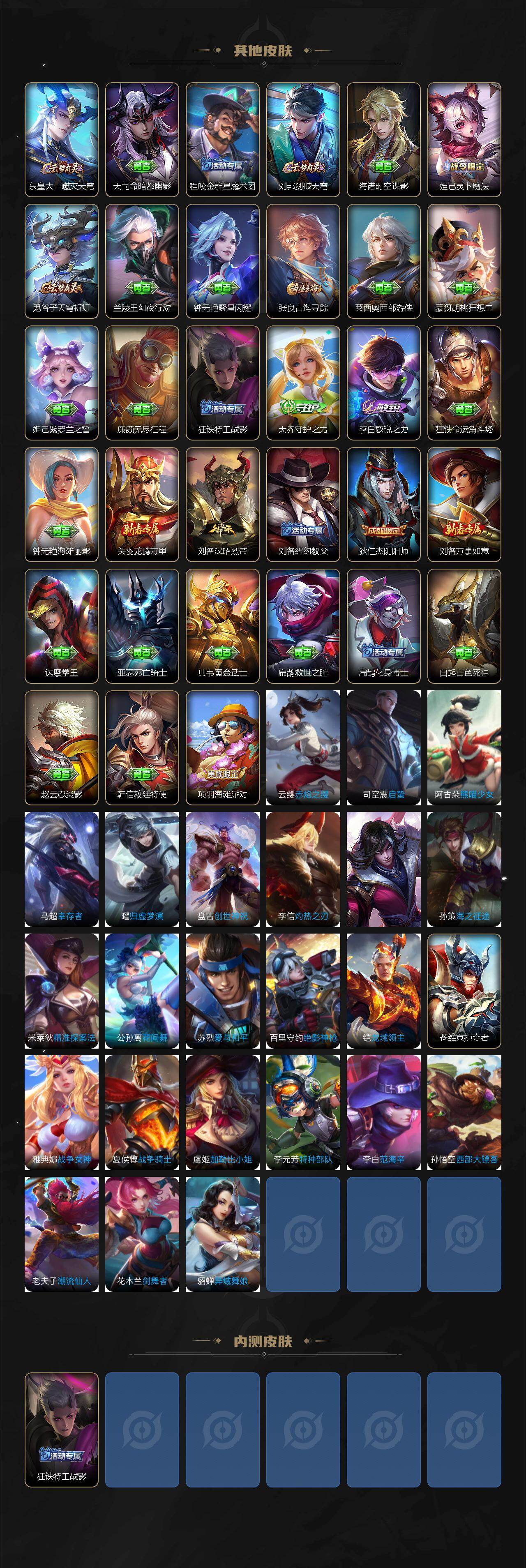 WZCMW4295169王者荣耀账号详情图3