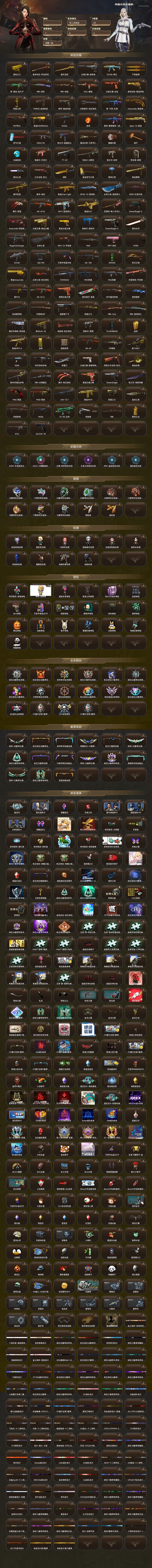 穿越火线账号北部战区河南一区8525，北部，河南一区，可排位，29v，裁决，白虎电玩蓝兔，QBZ金色蔷薇，QBZ音效卡，黑骑士，