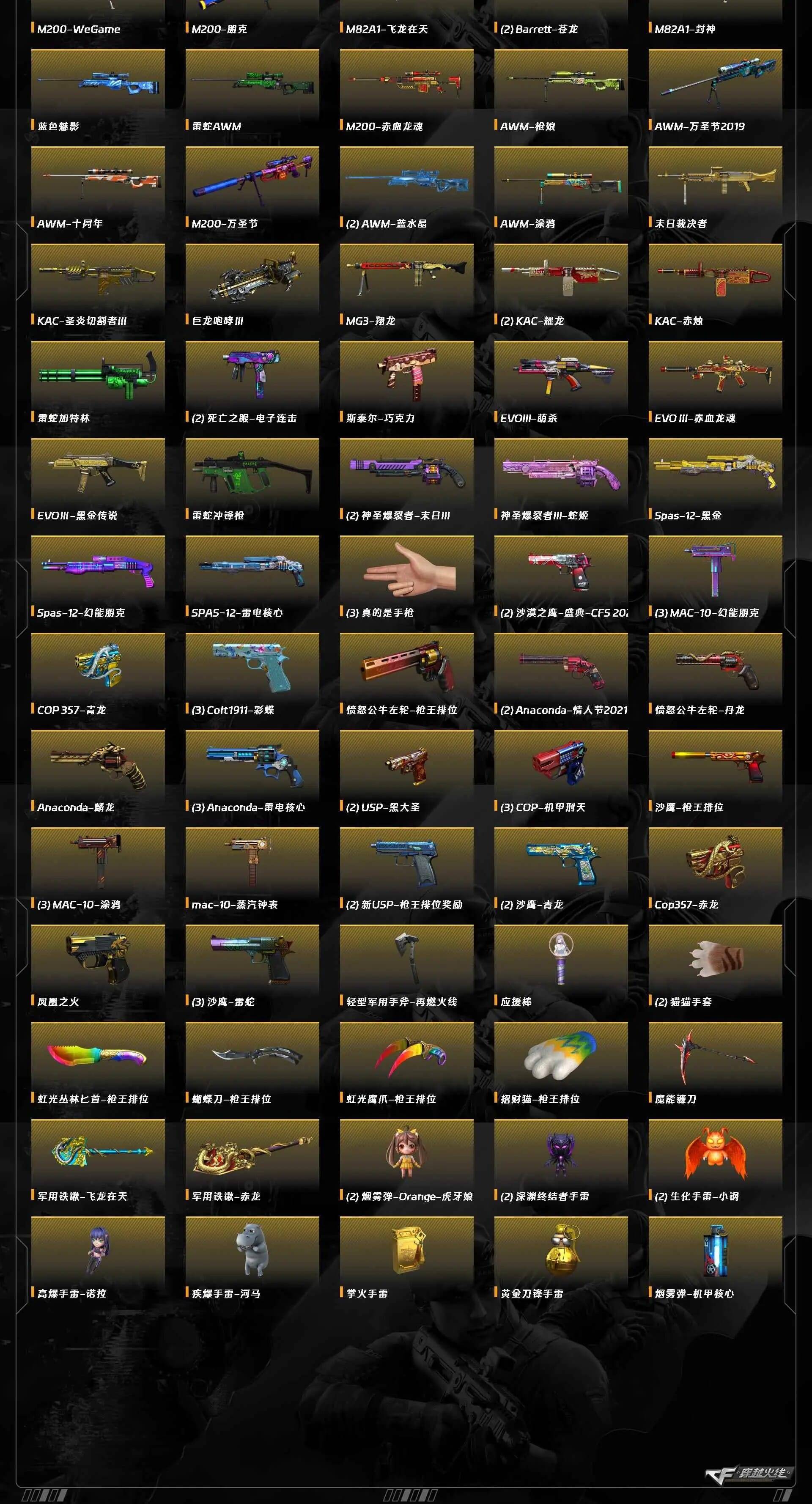 CFQM468759穿越火线账号详情图8