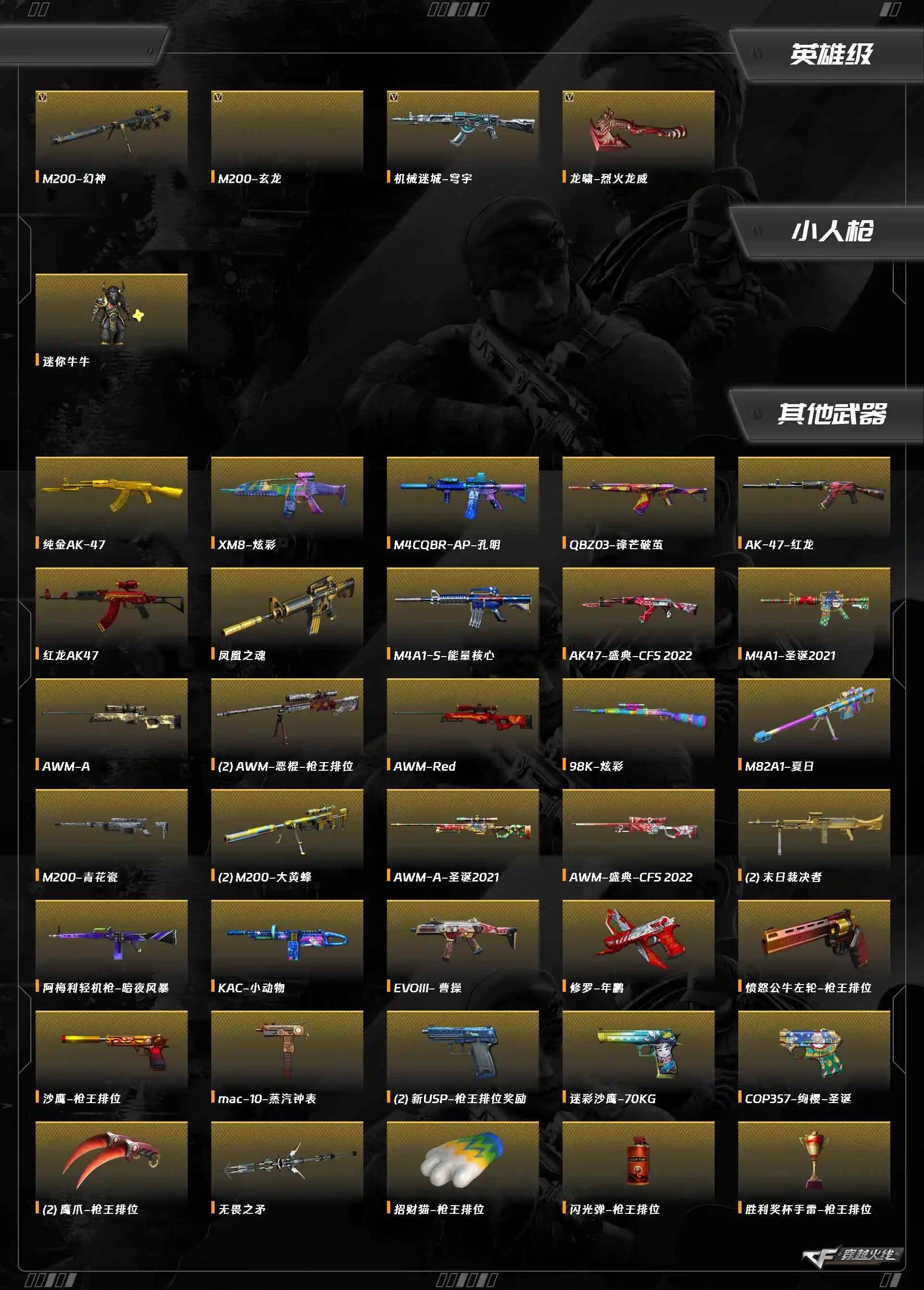 CFQM468782穿越火线账号详情图10