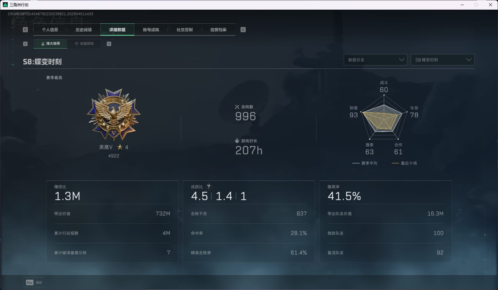 SJZQM487178三角洲行动账号详情图6