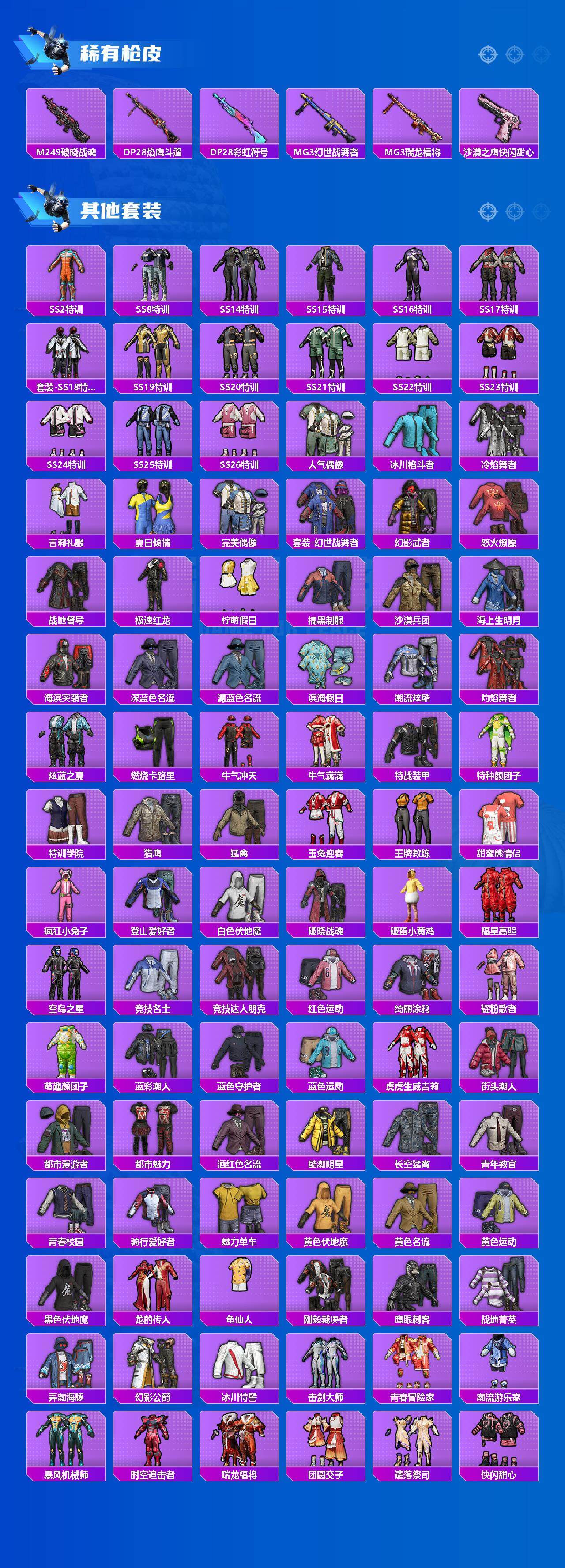 HPCMW4171779和平精英账号详情图2 HPCMW4171779和平精英账号详情图2