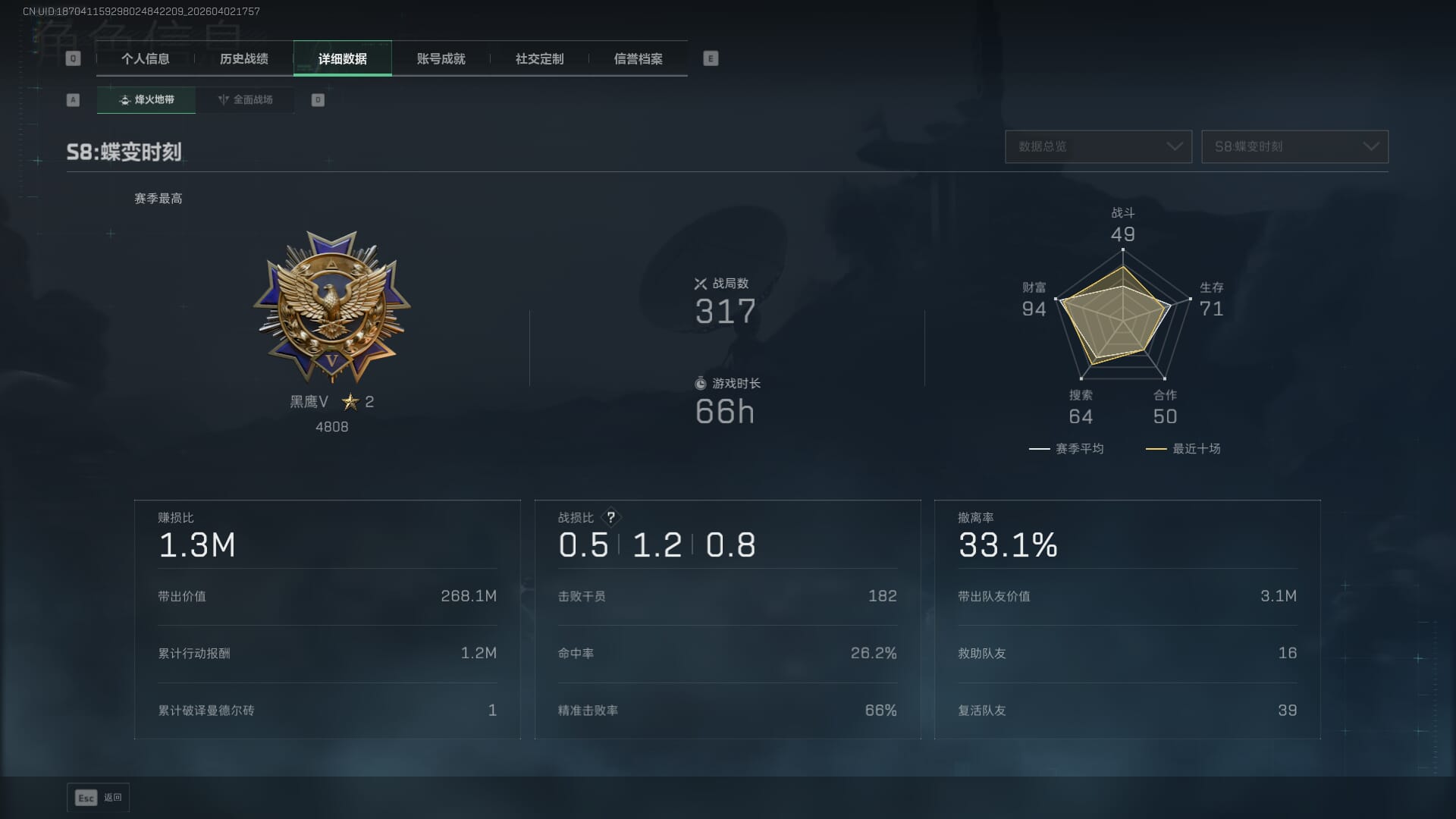 SJZQM491141三角洲行动账号详情图5