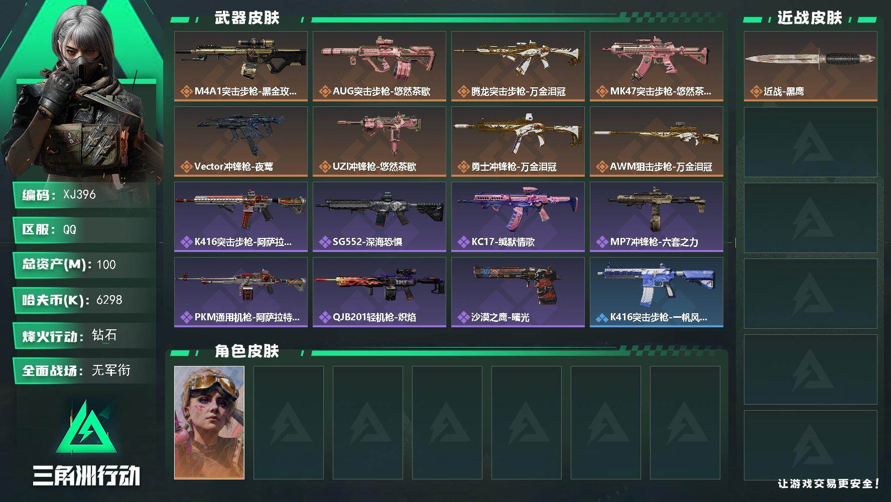三角洲行动账号QQSJ396【总资产100M，哈夫币6,298K，行动等级:51，干员皮肤:1，枪皮:49】
【近战武器】 近战-黑鹰
【干员皮肤】 蛊-不羁人生
【枪皮】 M4A1突击步枪-蚀金玫瑰 SG552