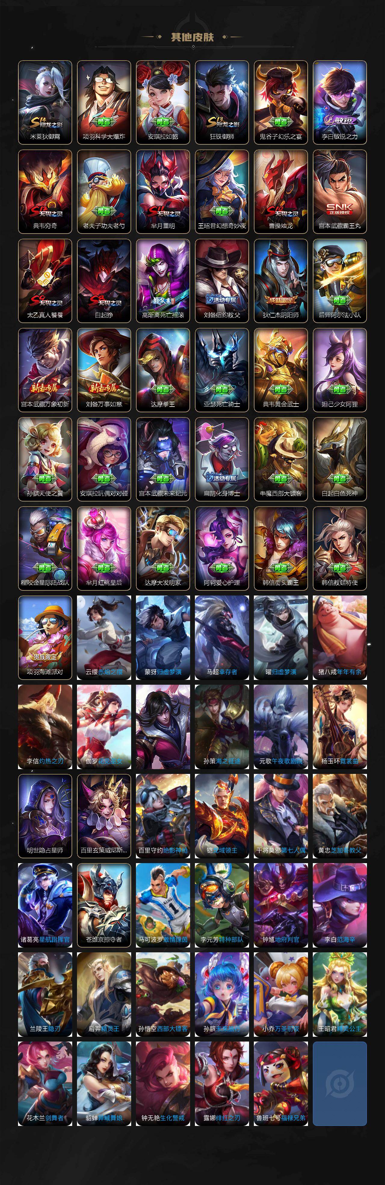 WZCMW4309001王者荣耀账号详情图2