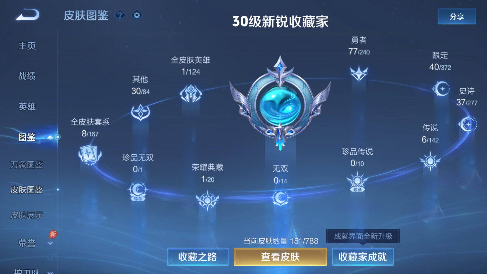 WZQM4283085王者荣耀账号详情图6