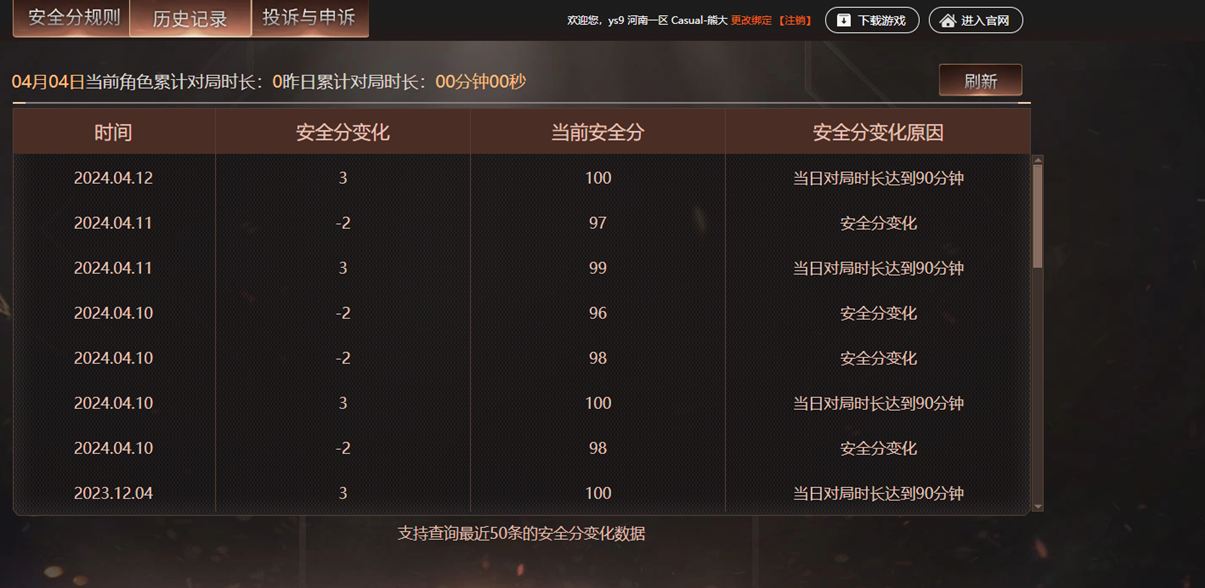 CFQM470640穿越火线账号详情图11