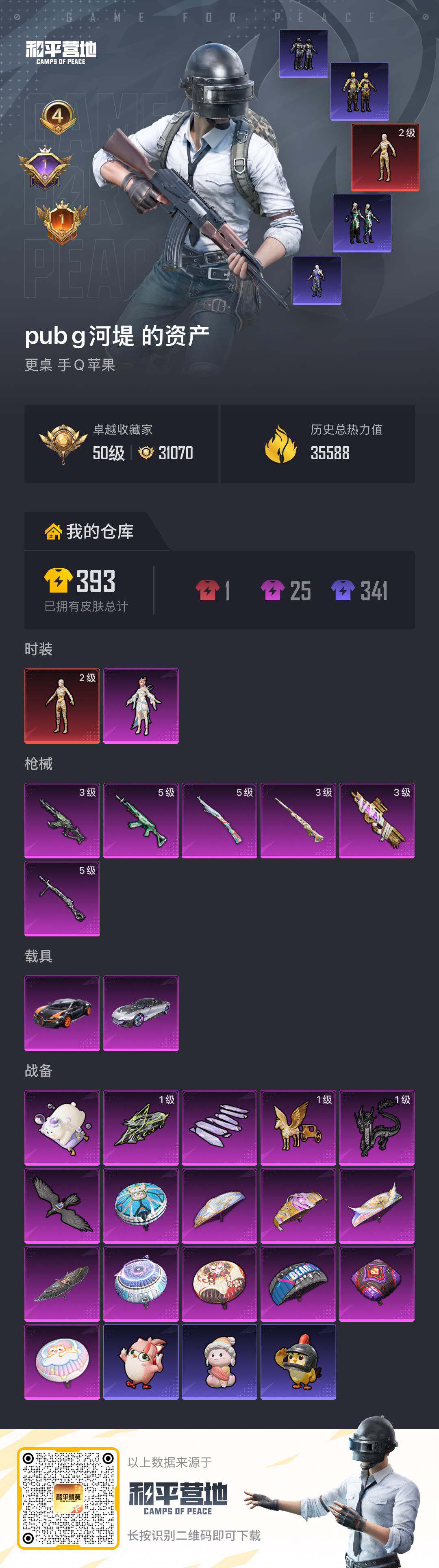 HPCMW4196231和平精英账号详情图25