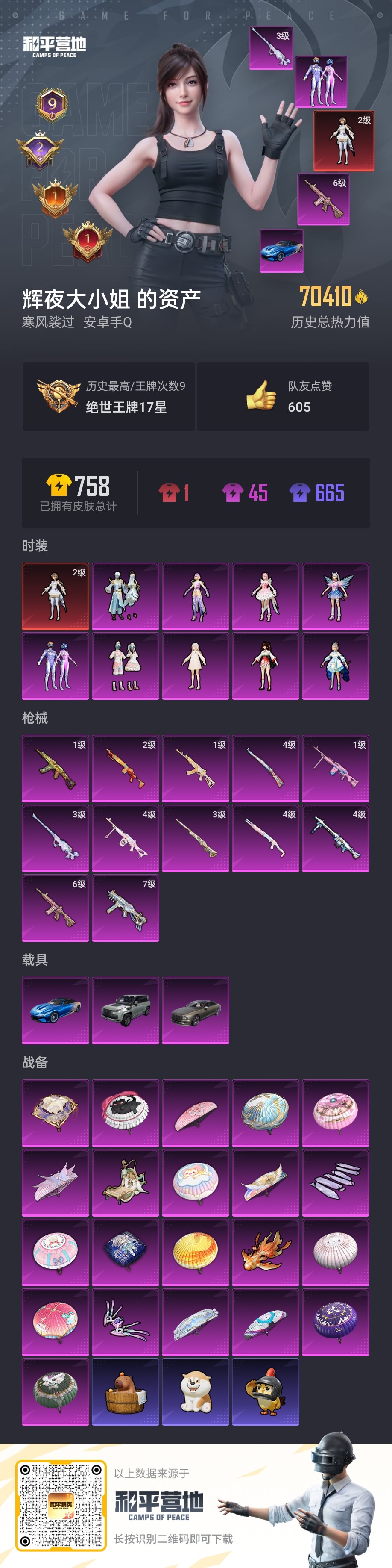 和平精英账号安卓QQKF18803【1红装 9粉装 12粉枪 3粉车】【段位以实际上号为准 截图段位并不代表实际段位！！！】
实名: 可修改