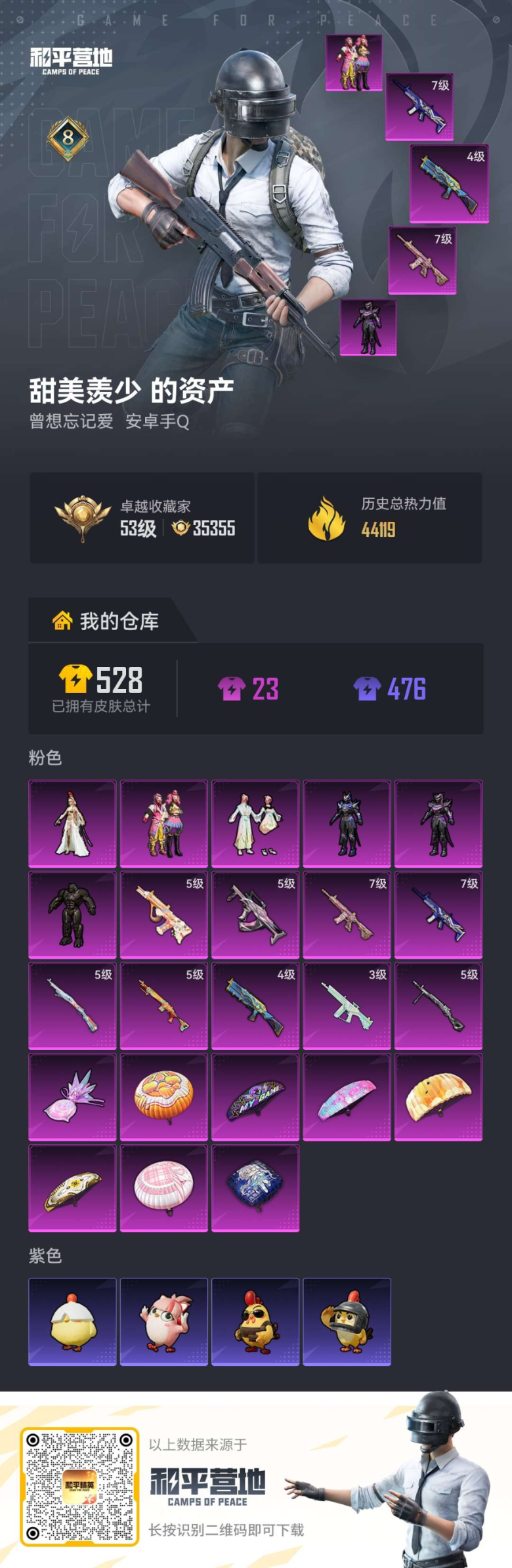 HPQM4164796和平精英账号详情图3