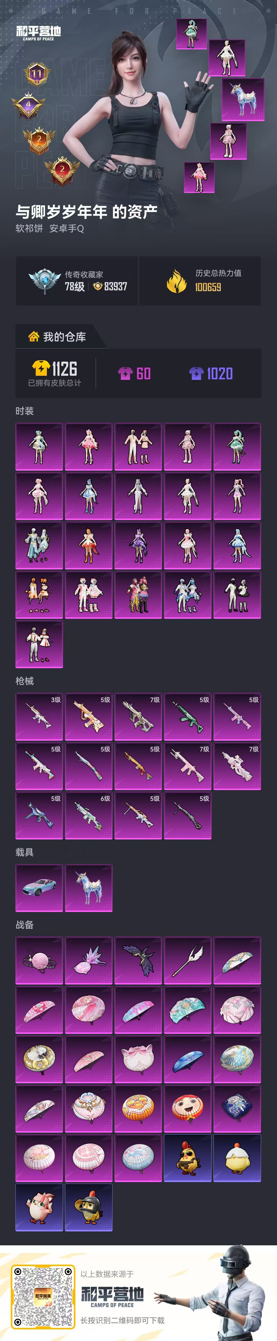 HPQM4165002和平精英账号详情图3