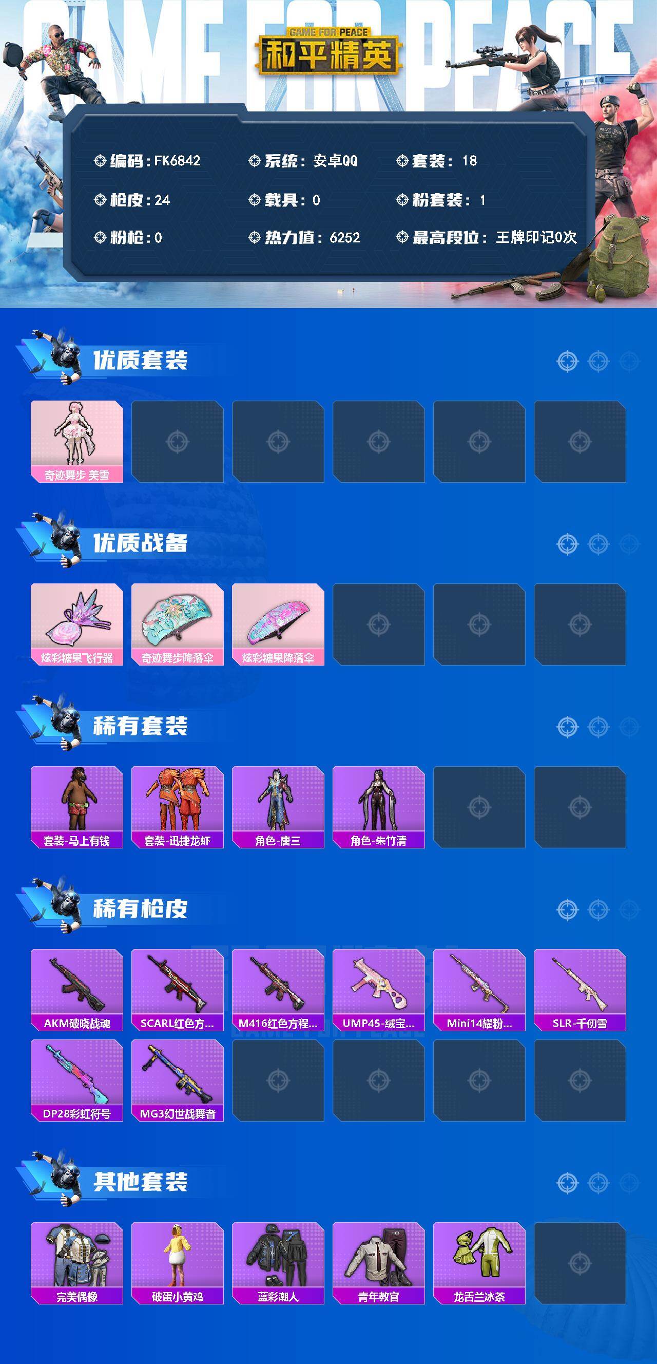 HPCMW4186464和平精英账号详情图2