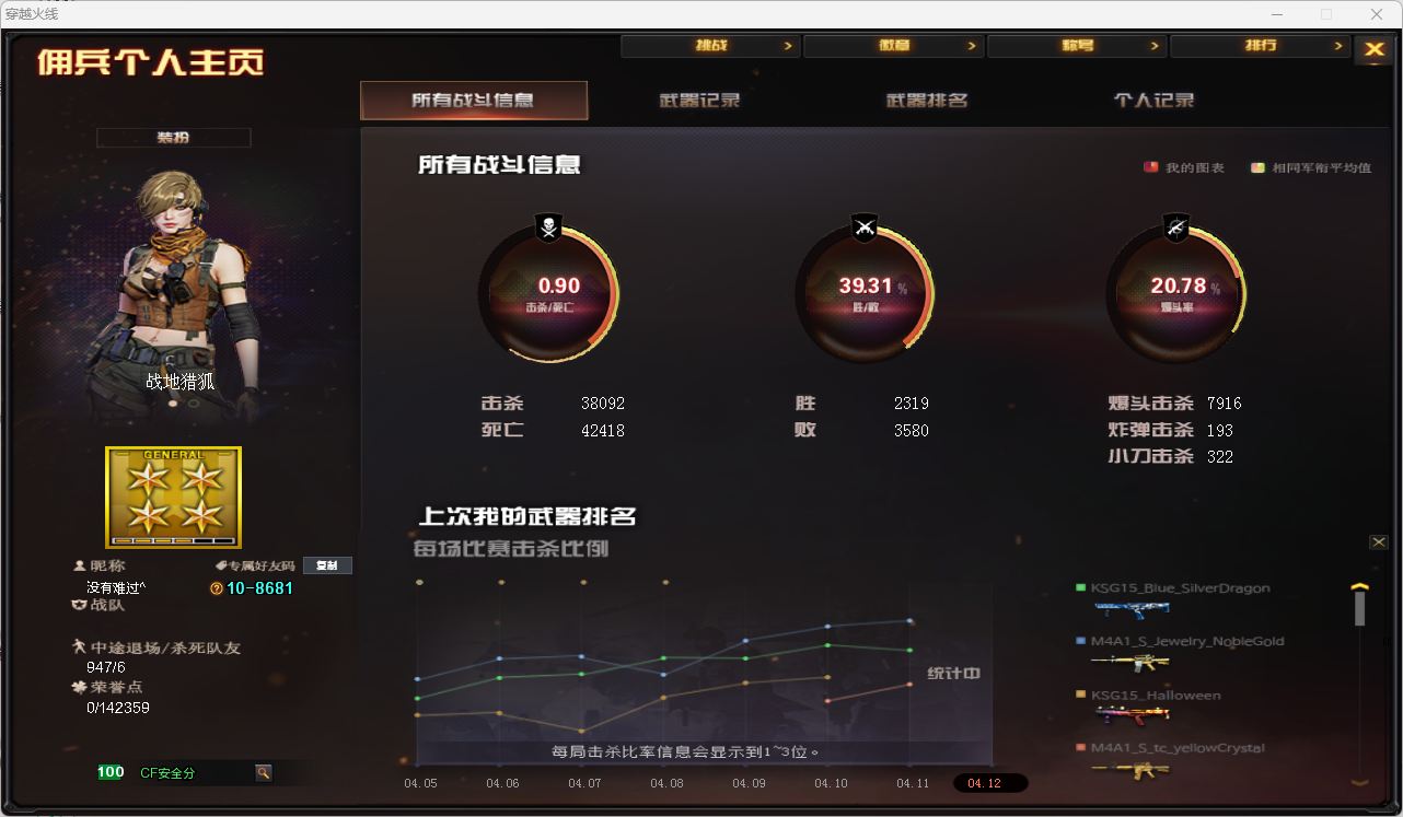 CFQM472409穿越火线账号详情图20