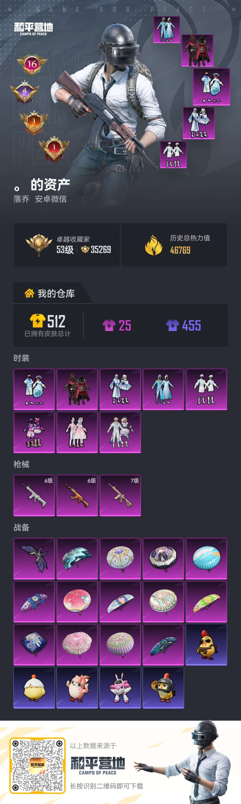 HPQM4175231和平精英账号详情图3 HPQM4175231和平精英账号详情图3