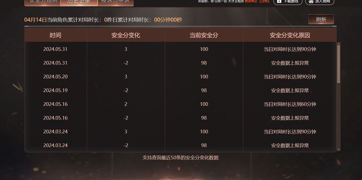 CFQM472373穿越火线账号详情图4