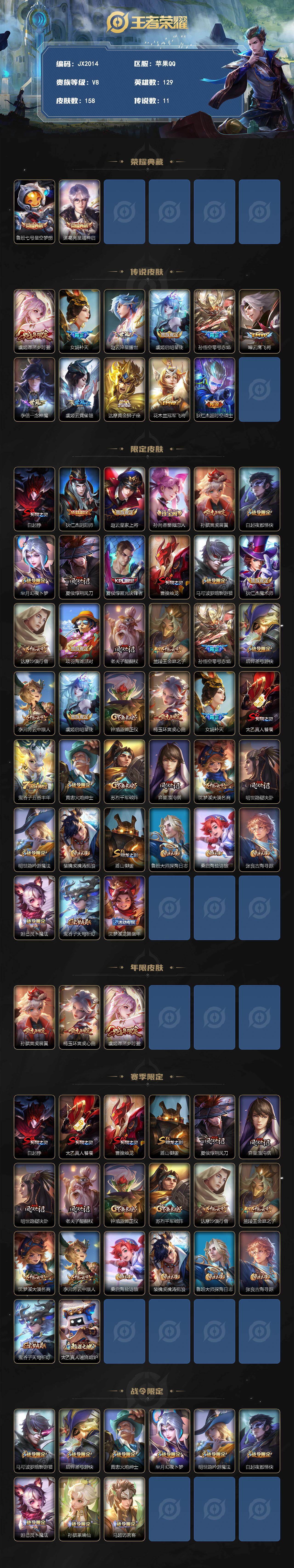 WZCMW4329285王者荣耀账号详情图2