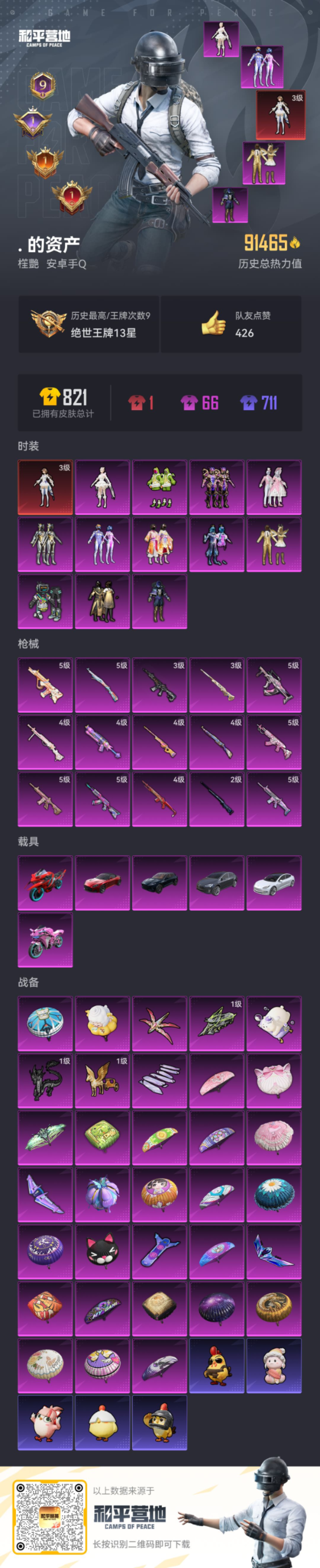 HPCMW4192123和平精英账号详情图5