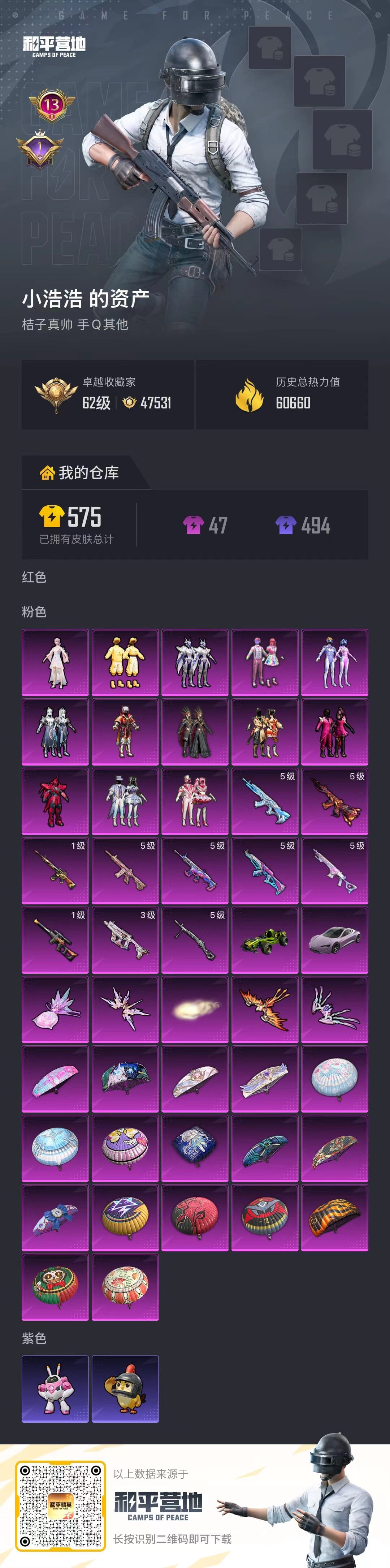 和平精英账号安卓QQ2载具-424套装-163枪皮-ABC11515/安卓QQ/钱包已注销/营地号ID// 【13粉装-10粉枪-2载具-5珍稀飞行器-116套装-163枪皮-37局内动作】热力值：60660  卓越收藏