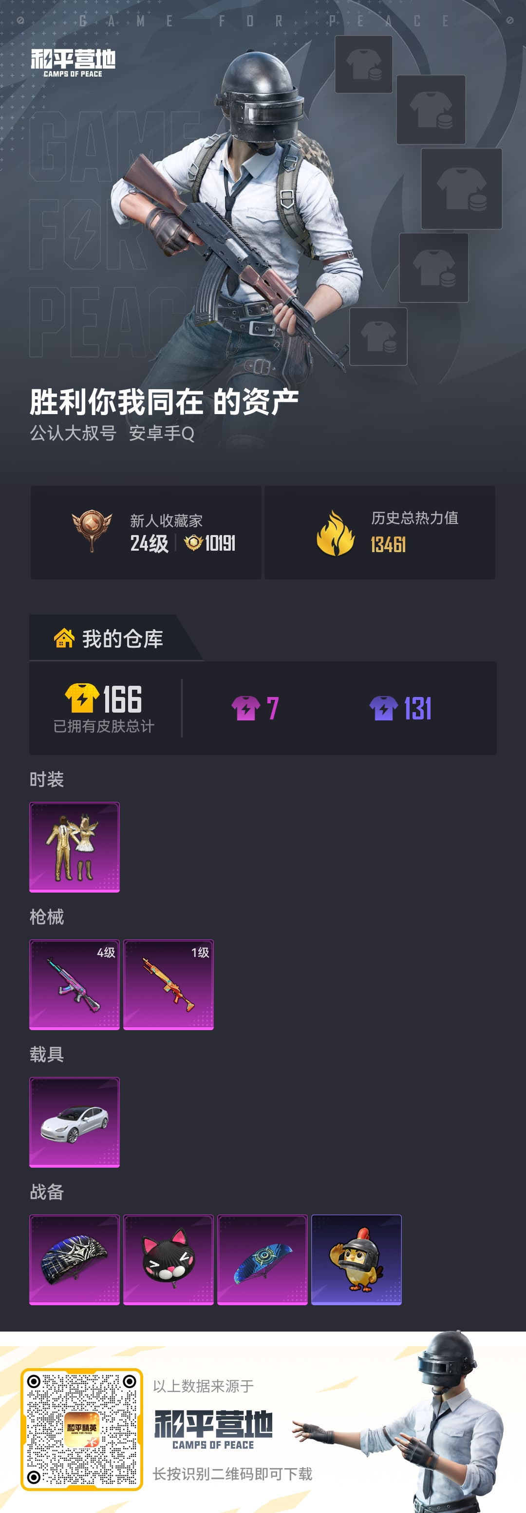 HPQM4184366和平精英账号详情图3