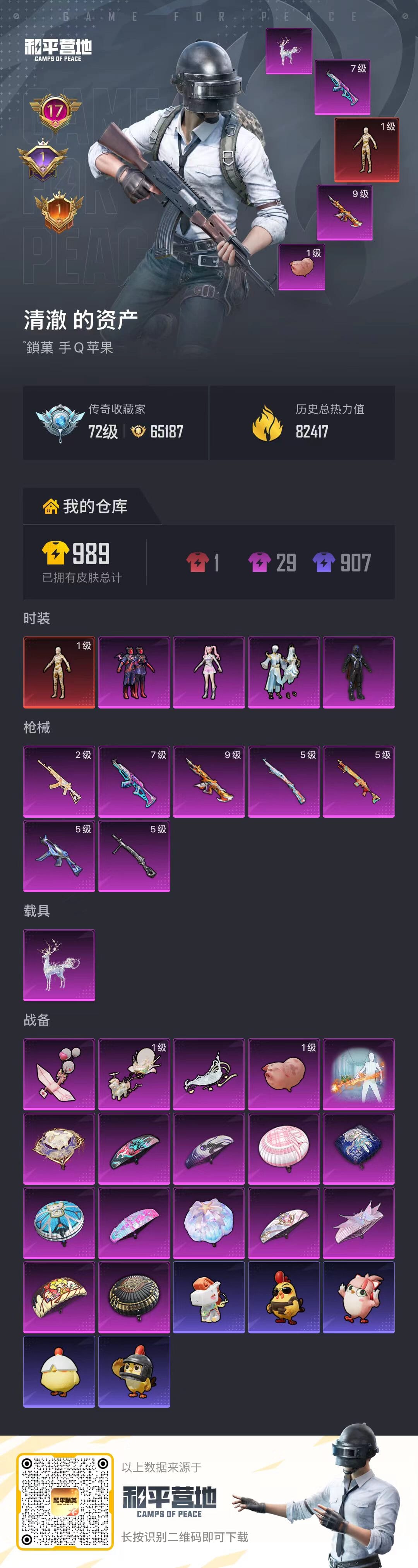 HPCMW4195955和平精英账号详情图2