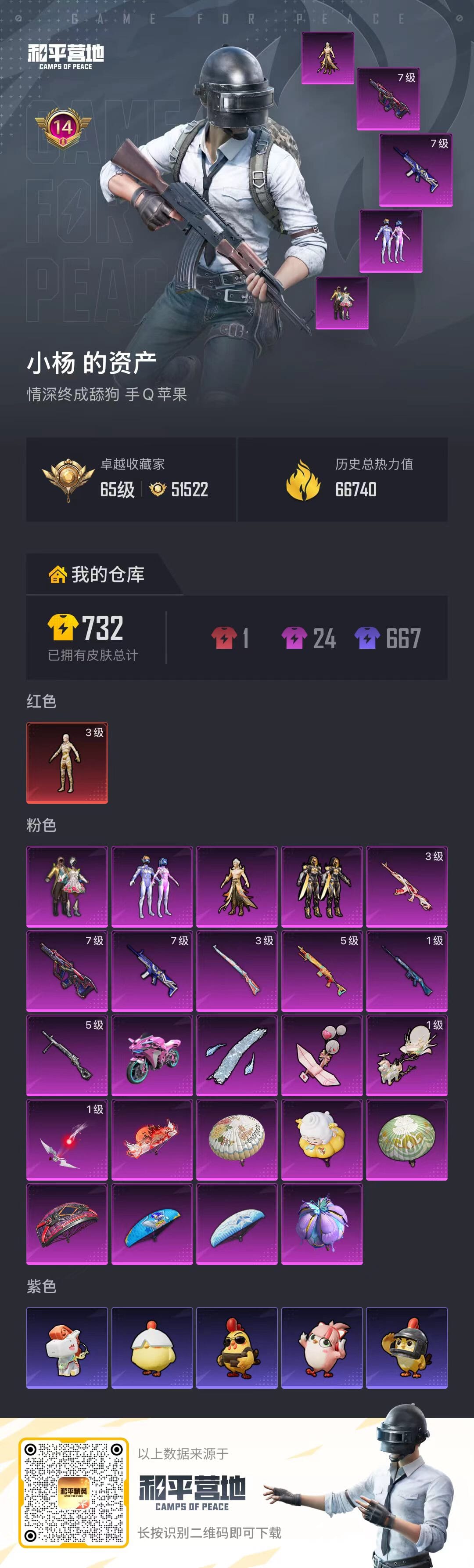 HPCMW4195957和平精英账号详情图6 HPCMW4195957和平精英账号详情图6