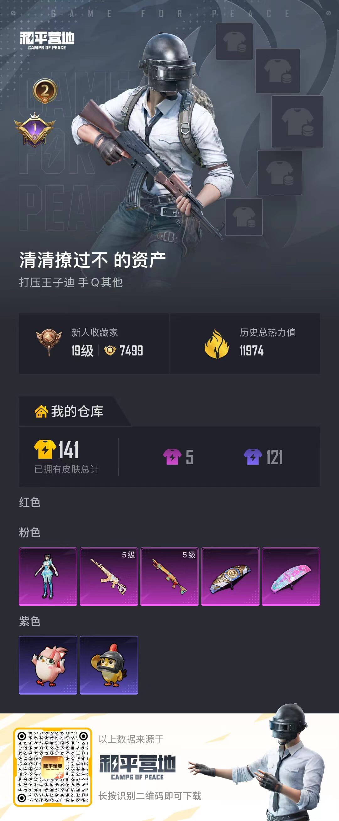 和平精英账号安卓QQ0载具-135套装-51枪皮-ABC11542/安卓QQ/钱包已注销/营地号ID// 【1粉装-2粉枪-0载具-0珍稀飞行器-28套装-51枪皮-13局内动作】新人收藏家：19级  热力值：11974