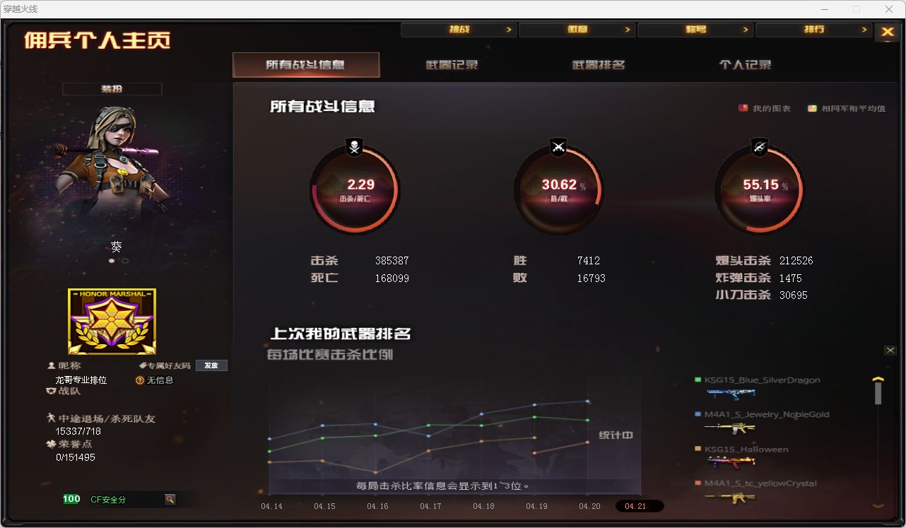 CFQM473955穿越火线账号详情图15