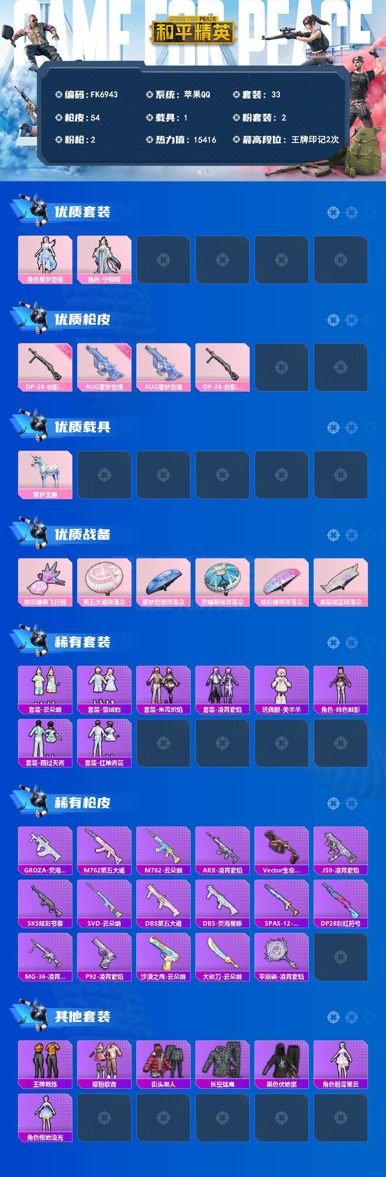 HPCMW4200820和平精英账号详情图2