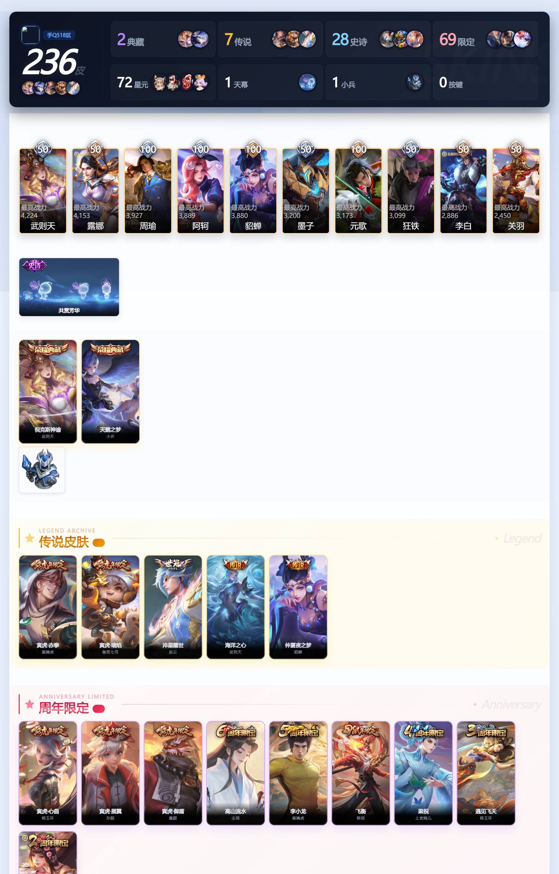 WZQM4330287王者荣耀账号详情图4