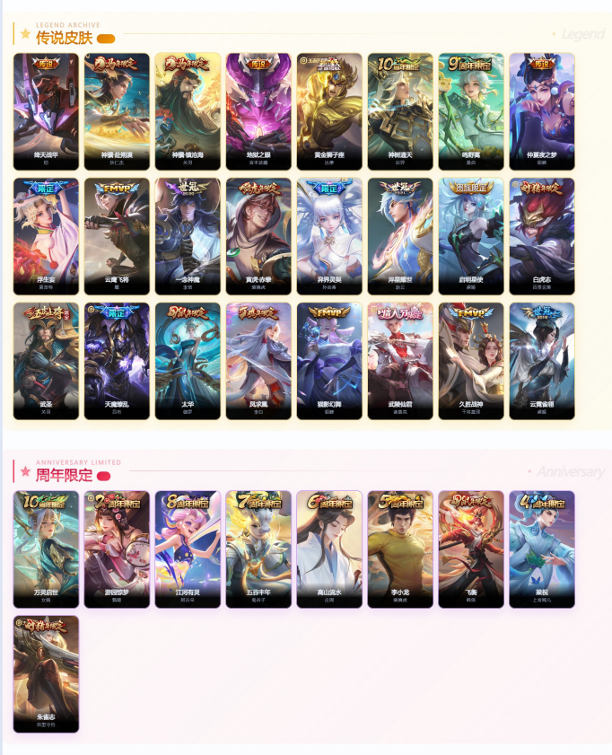 WZCMW4354794王者荣耀账号详情图4