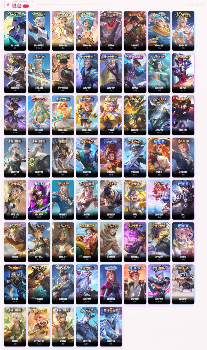 WZQM4332355王者荣耀账号详情图7