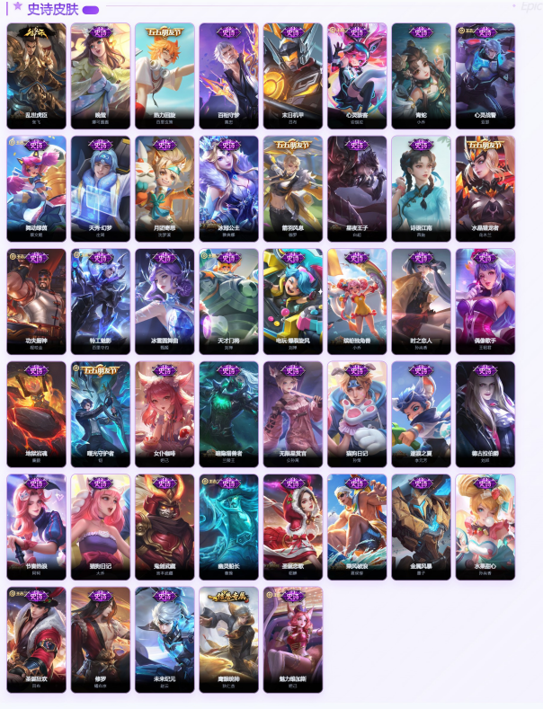 WZQM4334372王者荣耀账号详情图7